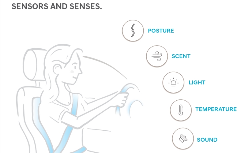 mobility-health-concept