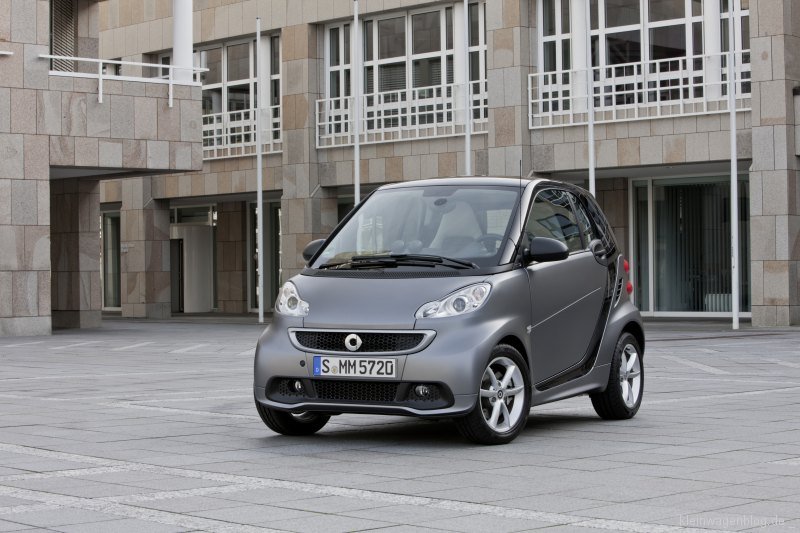 smart fortwo