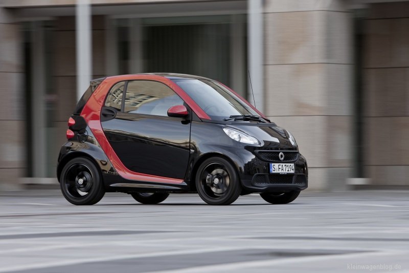 smart fortwo sharpred