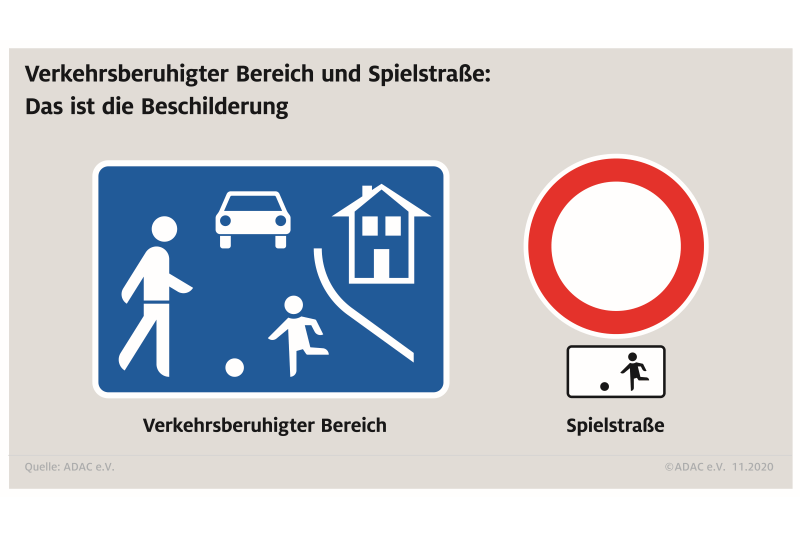 Verkehrszeichen