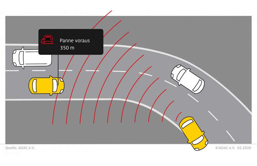 Unfälle vermeiden mit Car2X – Hersteller zögerlich
